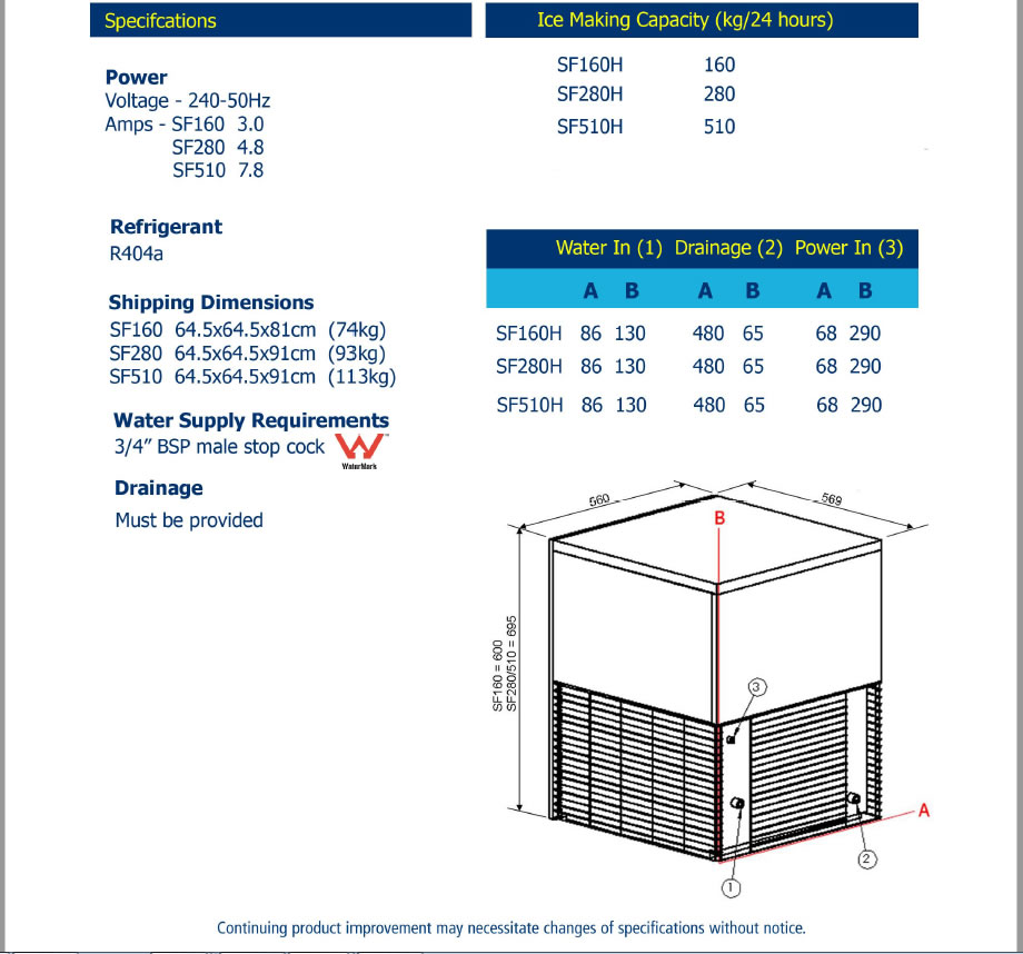 Ice Maker Heads Diagram, SF Range