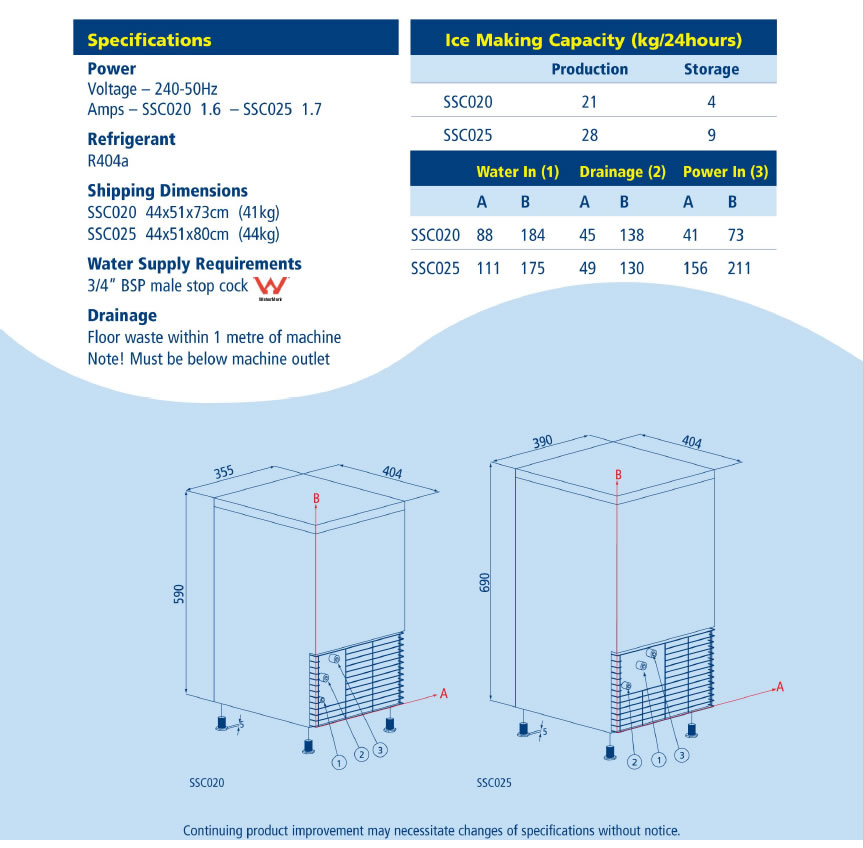 SSC020-SSc025-IceMaker Machine